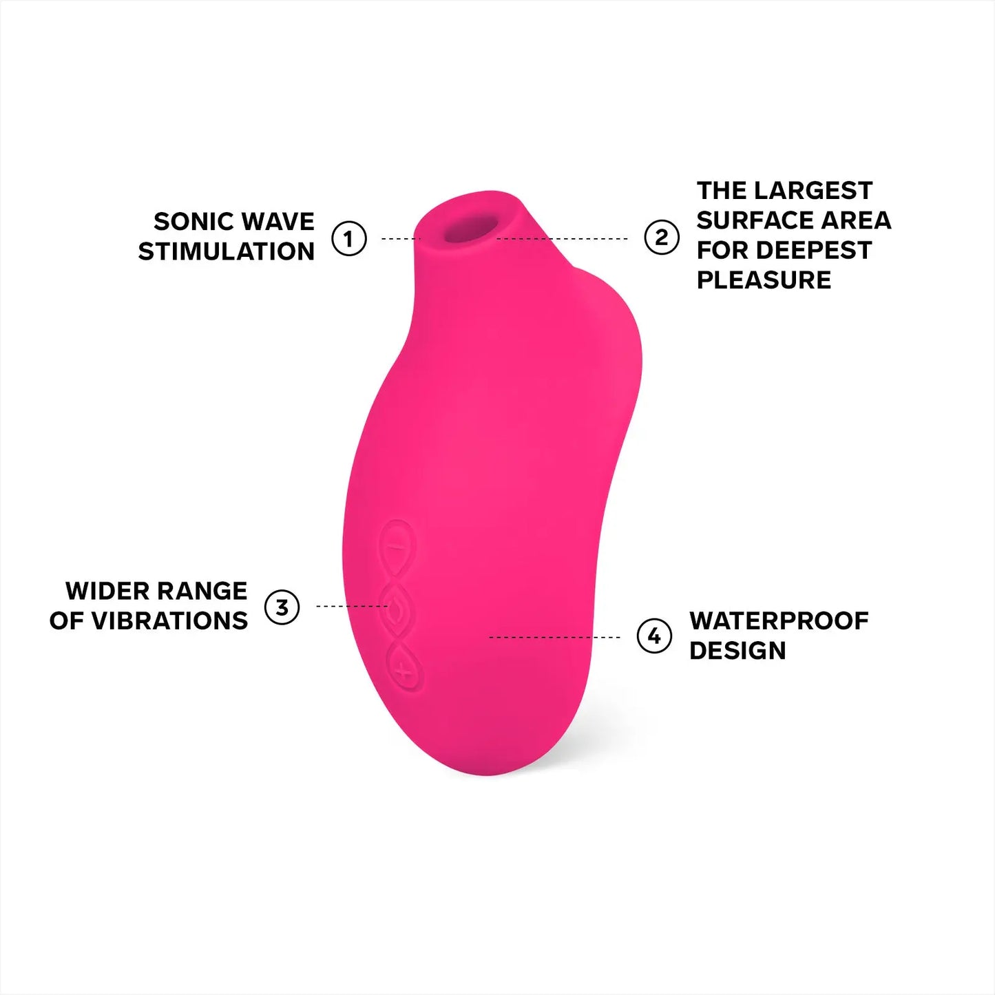Black Friday Special Price LELO SONA 2 Cerise Vibrators