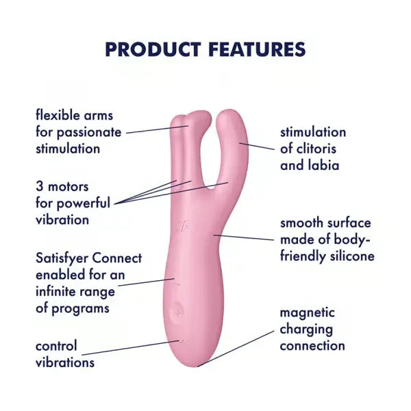 Satisfyer Threesome 4 Bluetooth Vibrator Sex Toy Vibrators