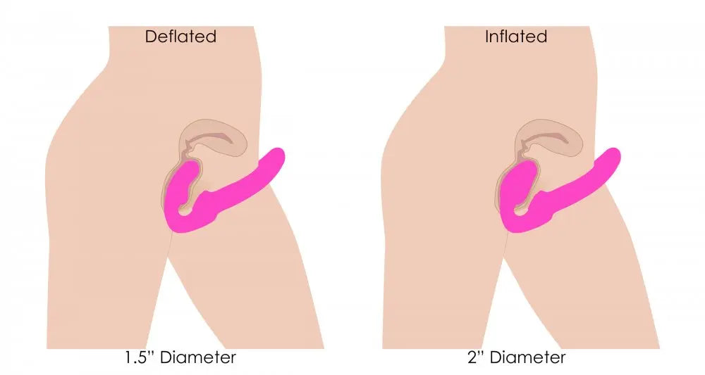 An introduction to broaching the conversation about pegging with a new partner, 