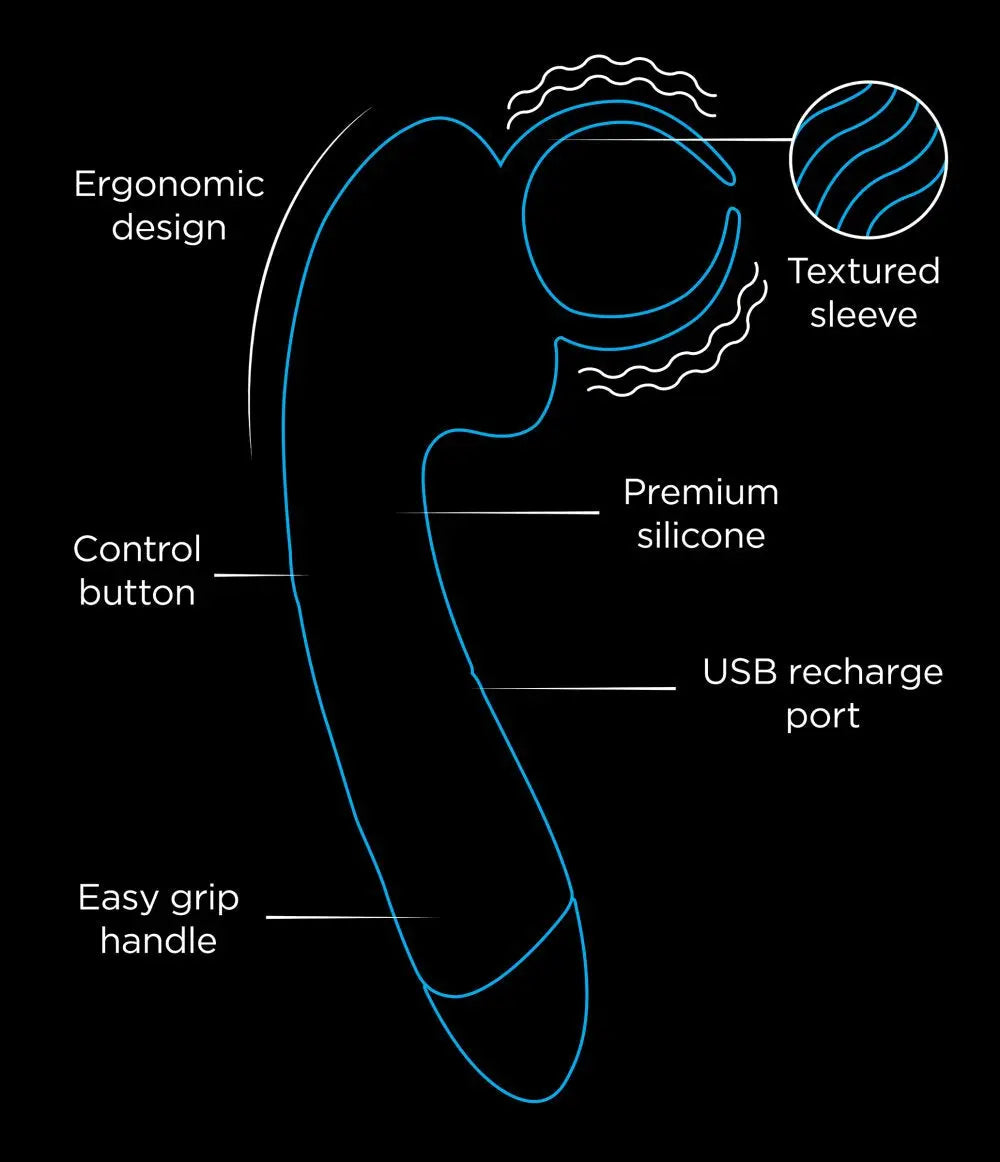 10X Solo Stroke Penis Teaser Wand - Automatic Stroker  Masturbators