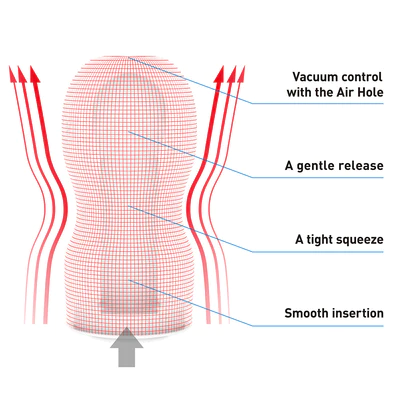 ORIGINAL VACUUM CUP Strong 