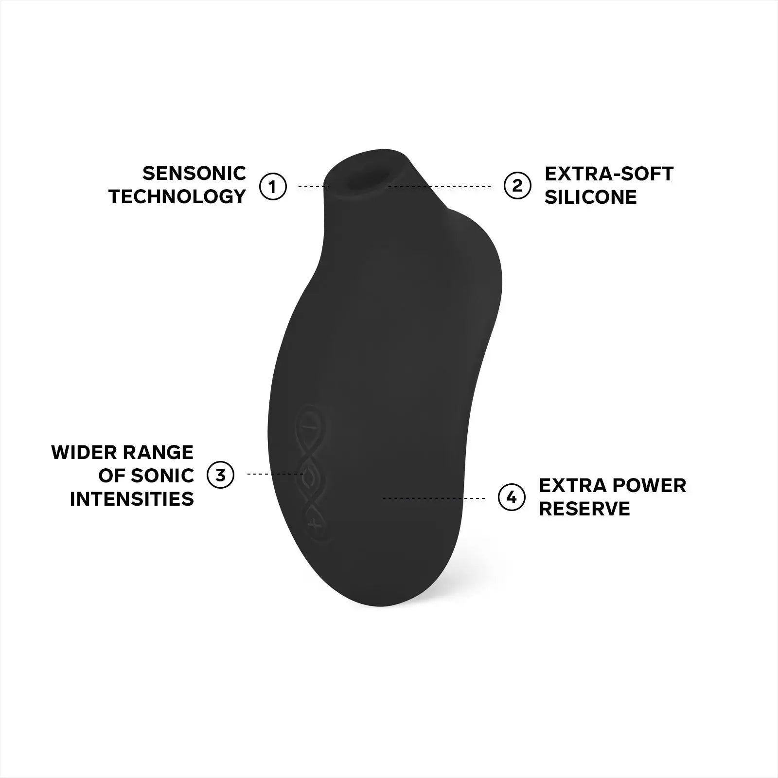 Black Friday Special Price LELO SONA 2 Black  Vibrators