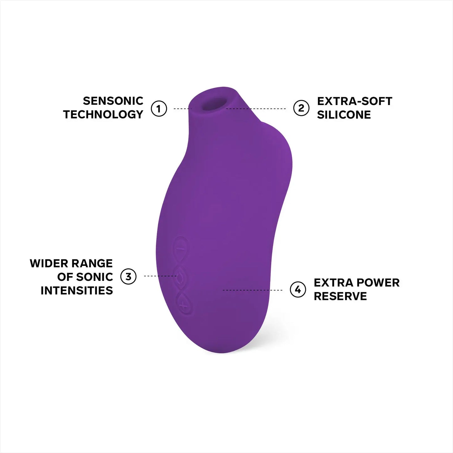 Black Friday Special Price LELO SONA 2 Purple  Vibrators