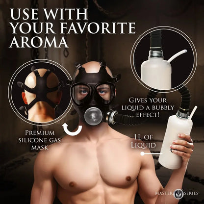 Bondage Breath Play Hood Overload Stroker Gas Mask Kit  Masks, Gags and Blindfolds