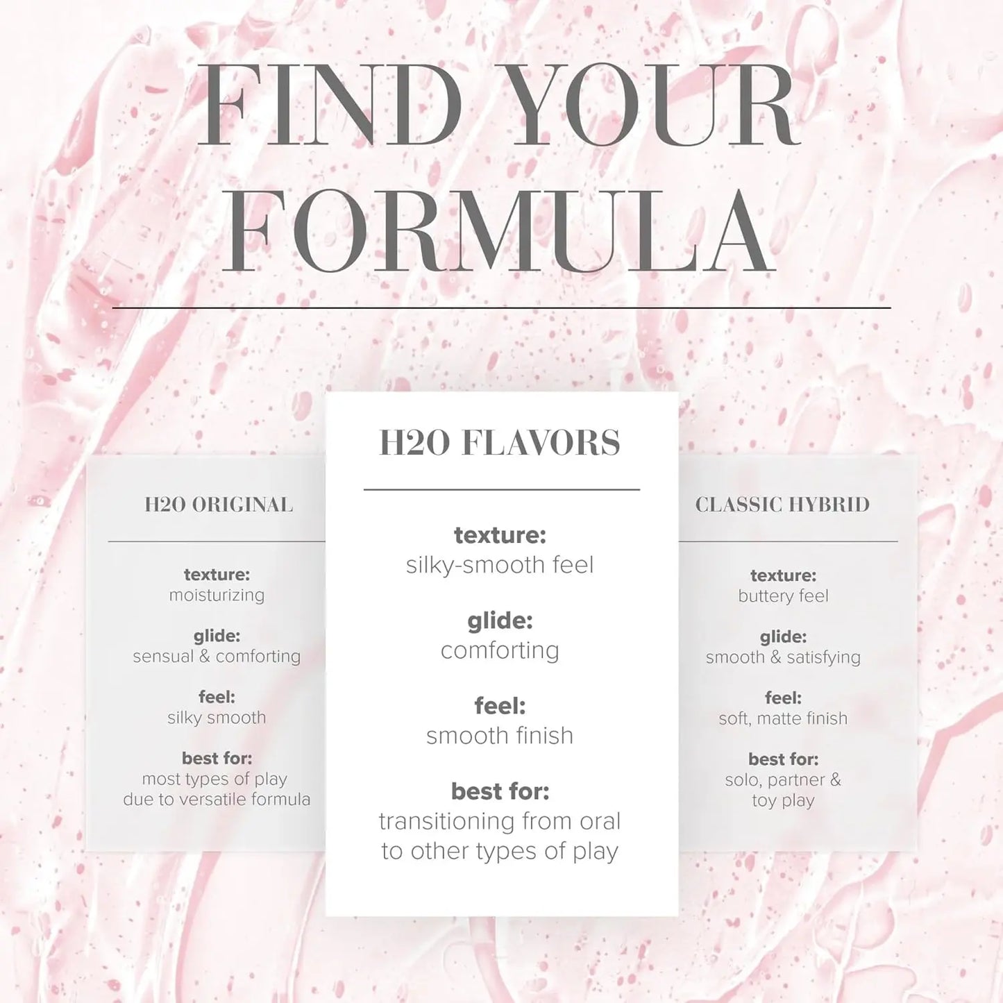 Cherry Flavored Lube JO H2O Cherry Burst Flavored Water-Based Lubricant 4 oz.  Flavored Lube