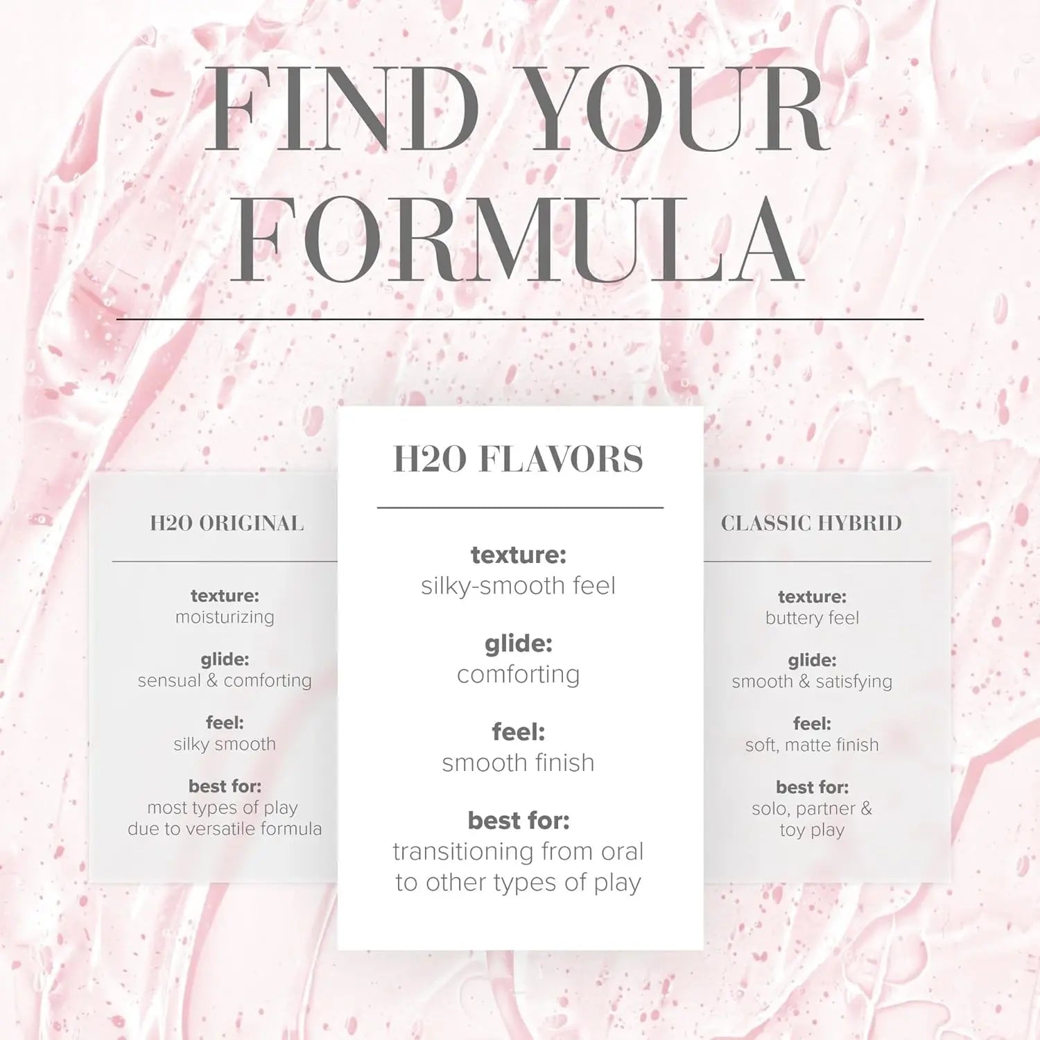 Cherry Flavored Lube JO H2O Cherry Burst Flavored Water-Based Lubricant 4 oz.  Flavored Lube