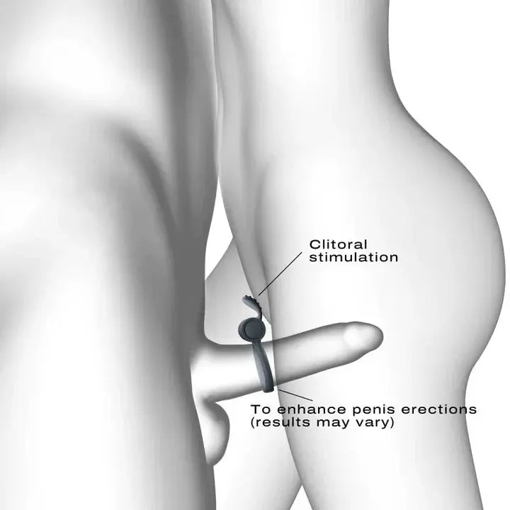 Dorcel POWER CLIT + Cock Ring Sex Toy for Couples  Vibrating Cock Ring