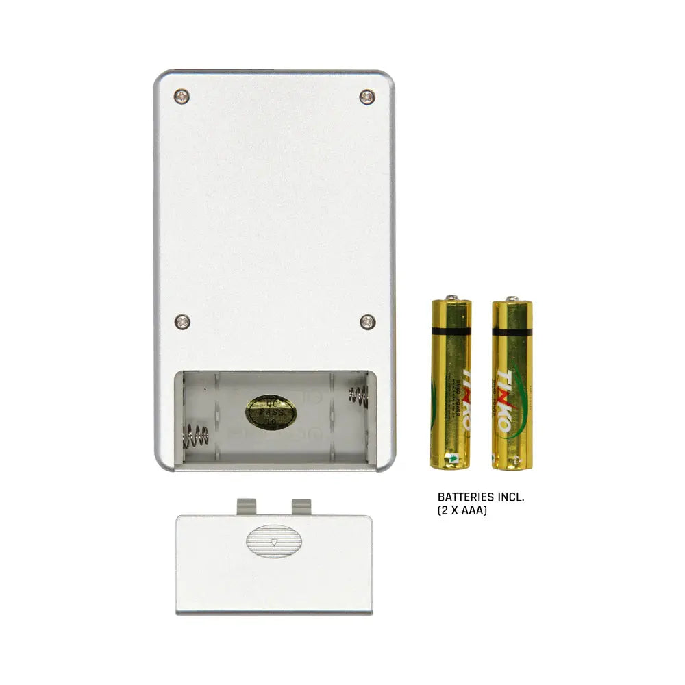 Electrosex Nipple Torture E-Stim Nipple Suckers Erotic Electrostimulation  Electro