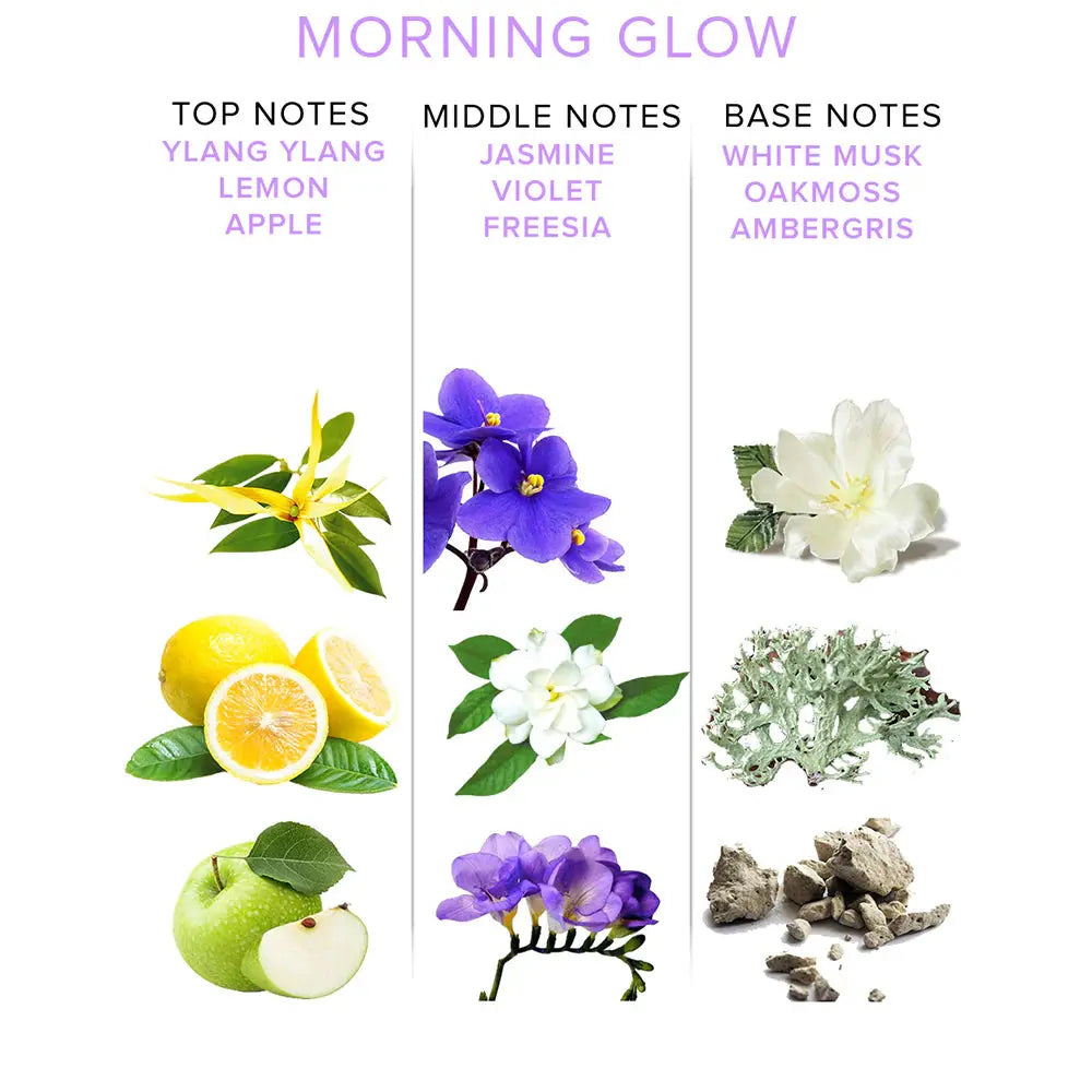 Eye of Love Morning Glow Attract Him Pheromone Parfum 1.67 oz.  Pheromones