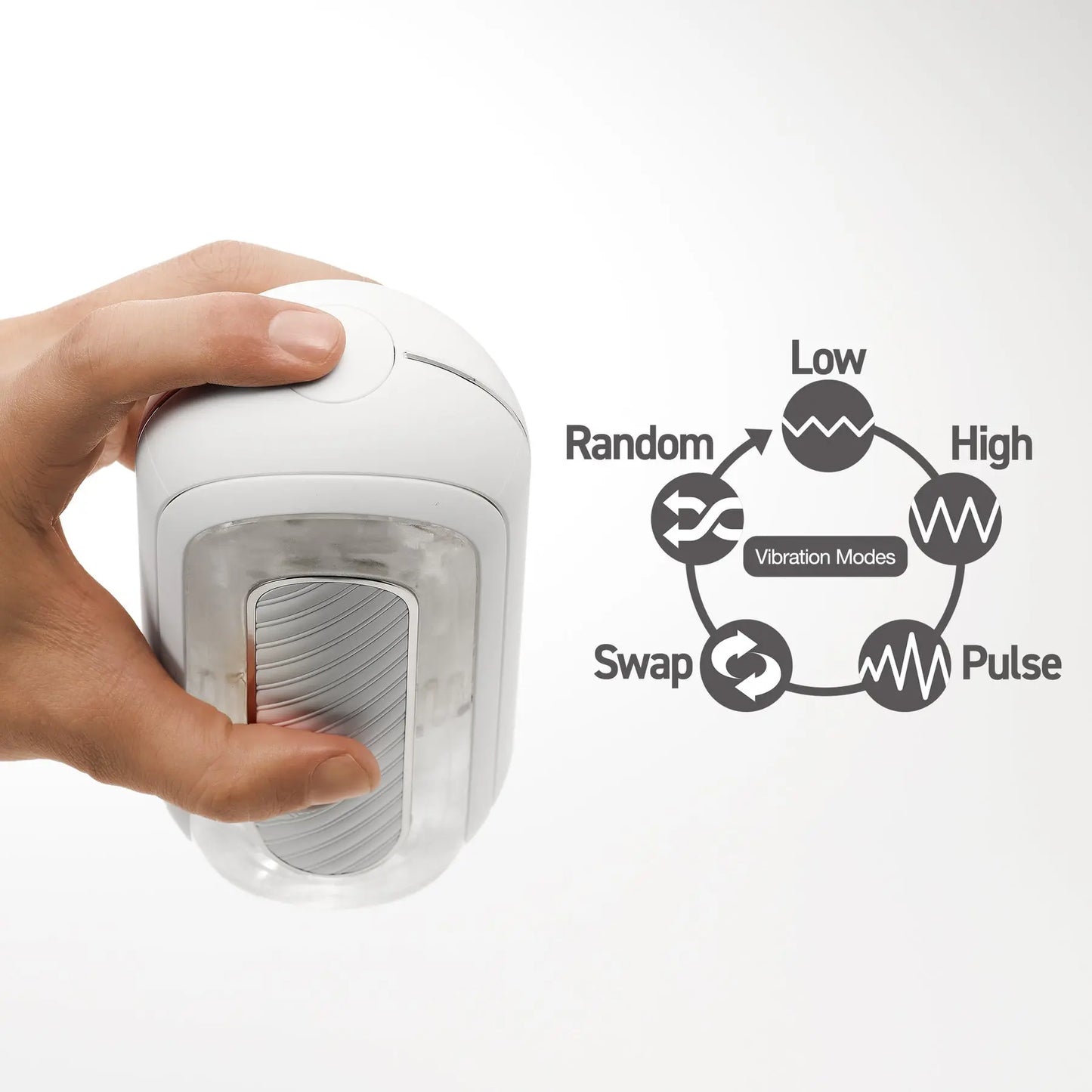 FLIP ZERO GRAVITY EV (ELECTRONIC VIBRATION) WHITE  Manual Stroker