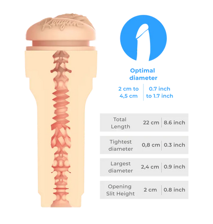 FeelReagan Stroker  For Him