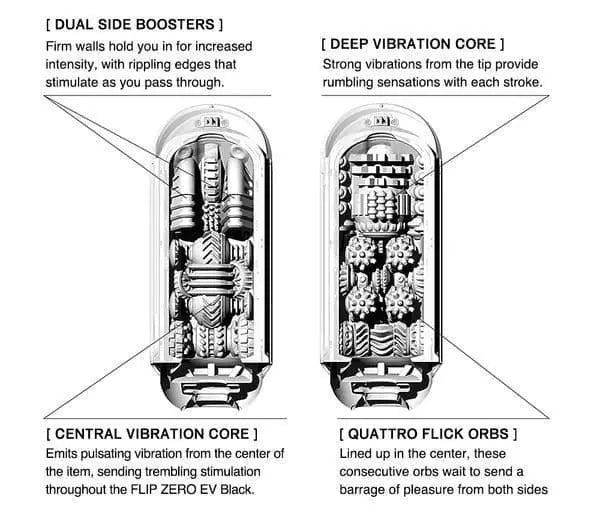 Flip Zero Black Electronic Vibration  Other