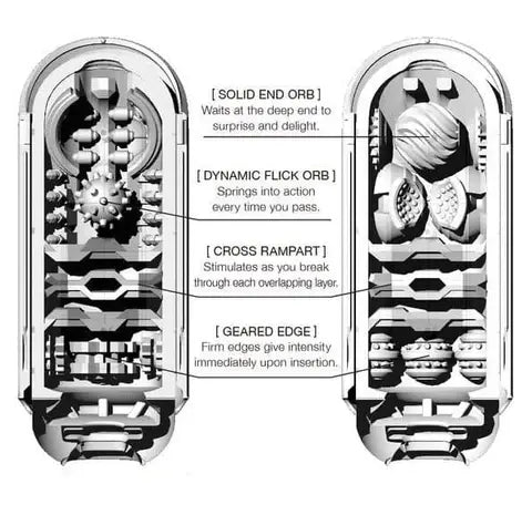 Flip Zero Black Male Masturbator  Other