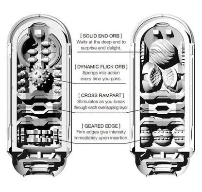 Flip Zero Black Male Masturbator  Other