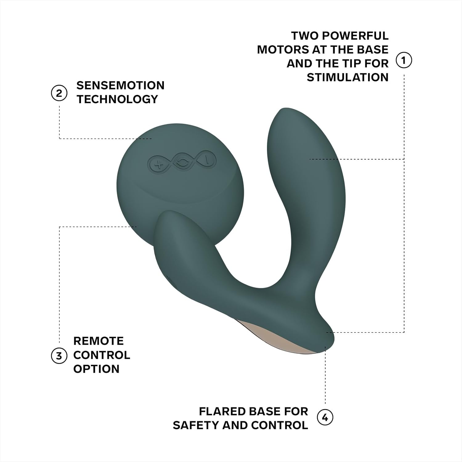 LELO Hugo 2 Remote Controlled Prostate Massager Anal Sex Toy for Men  Prostate Play