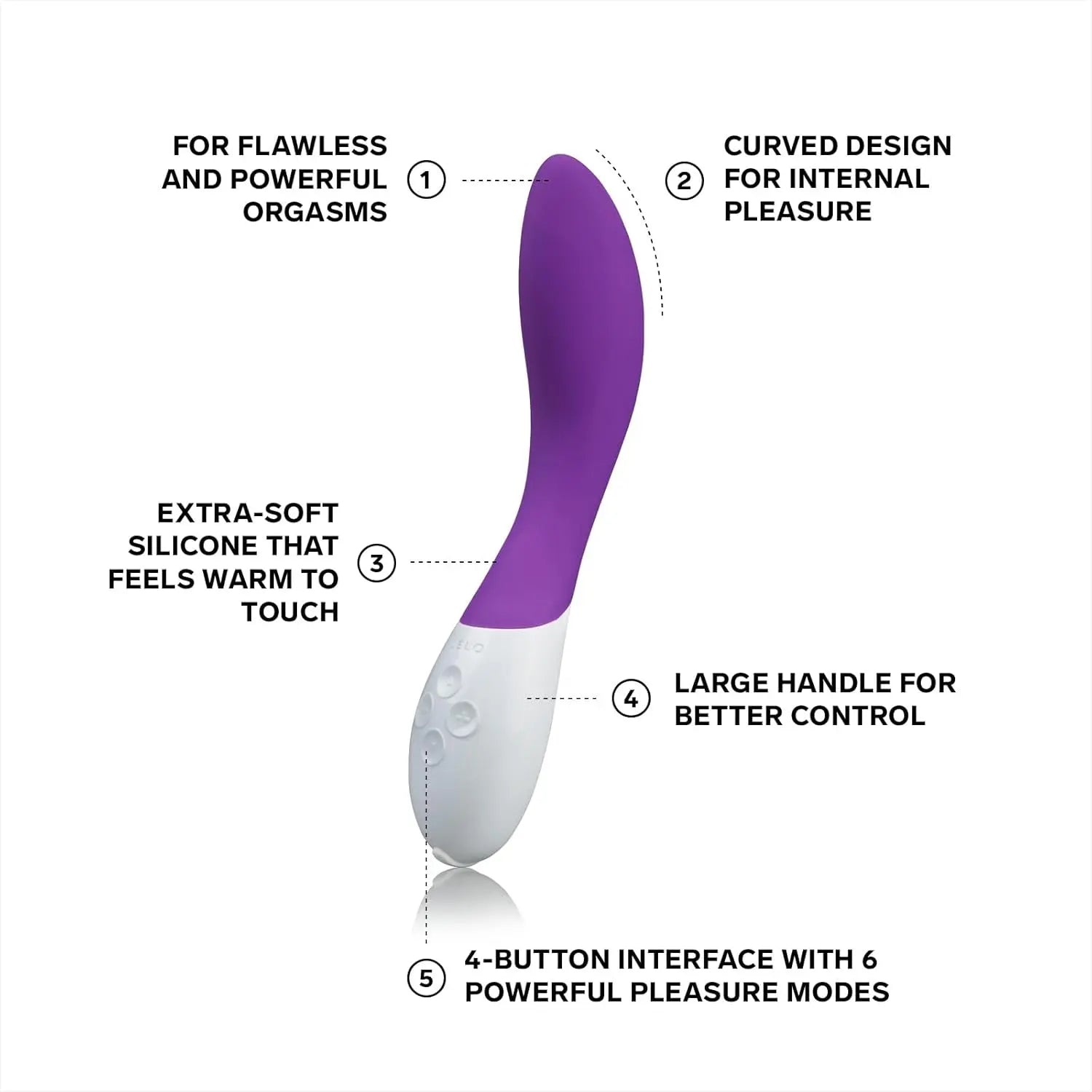 LELO MONA 2 Rechargeable G-Spot Vibrator Sex Toy for Women -  Purple  G-Spot Vibrator