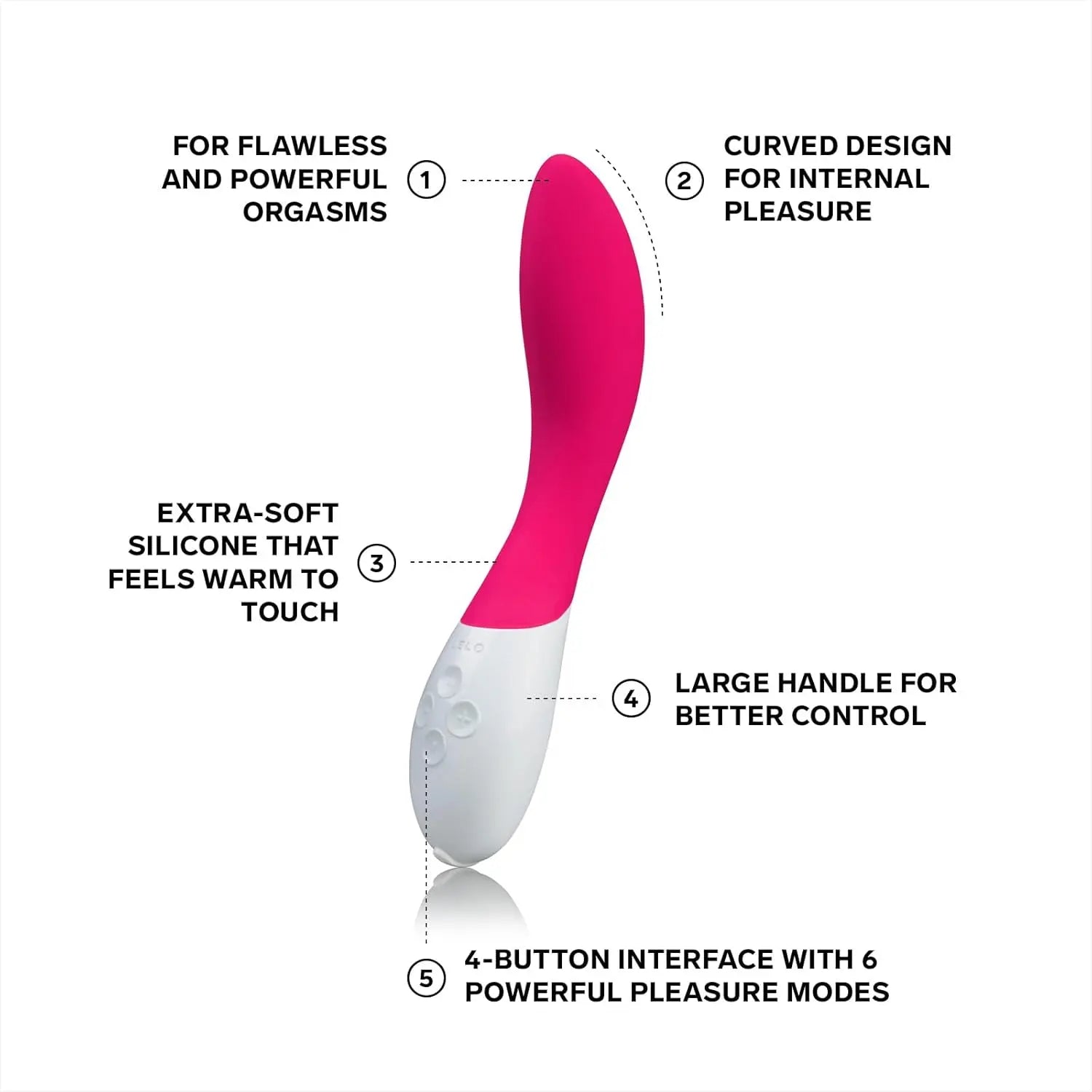 LELO Mona 2 Cerise G-Spot Vibrator Sex Toy  Vibrators