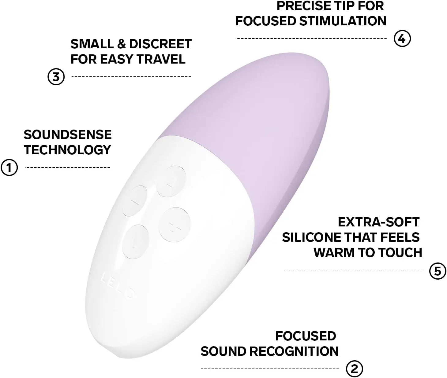 LELO SIRI 3 Calm Lavender Sound Activated Vibrator Sex Toy  Vibrators