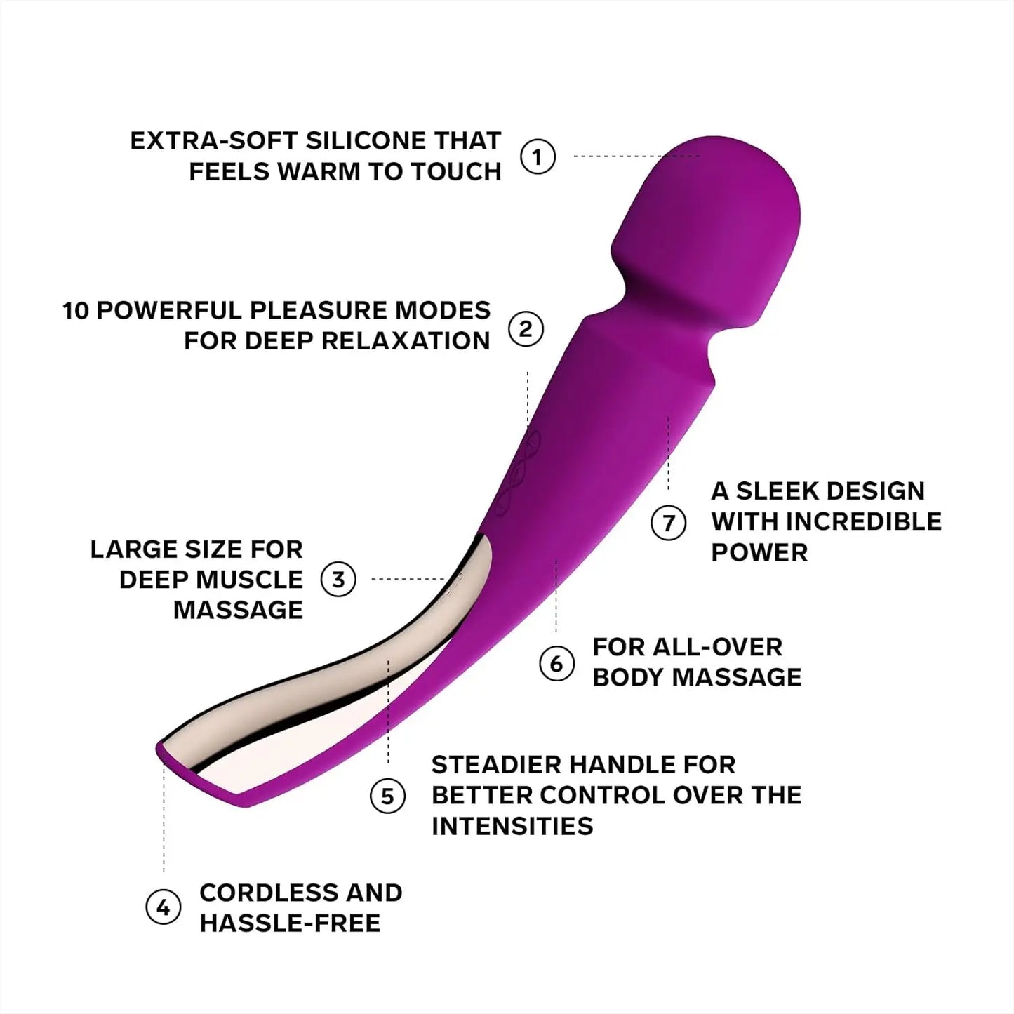 LELO Wand Vibrator Smart Wand 2 Large Deep Rose  Wand Vibrator