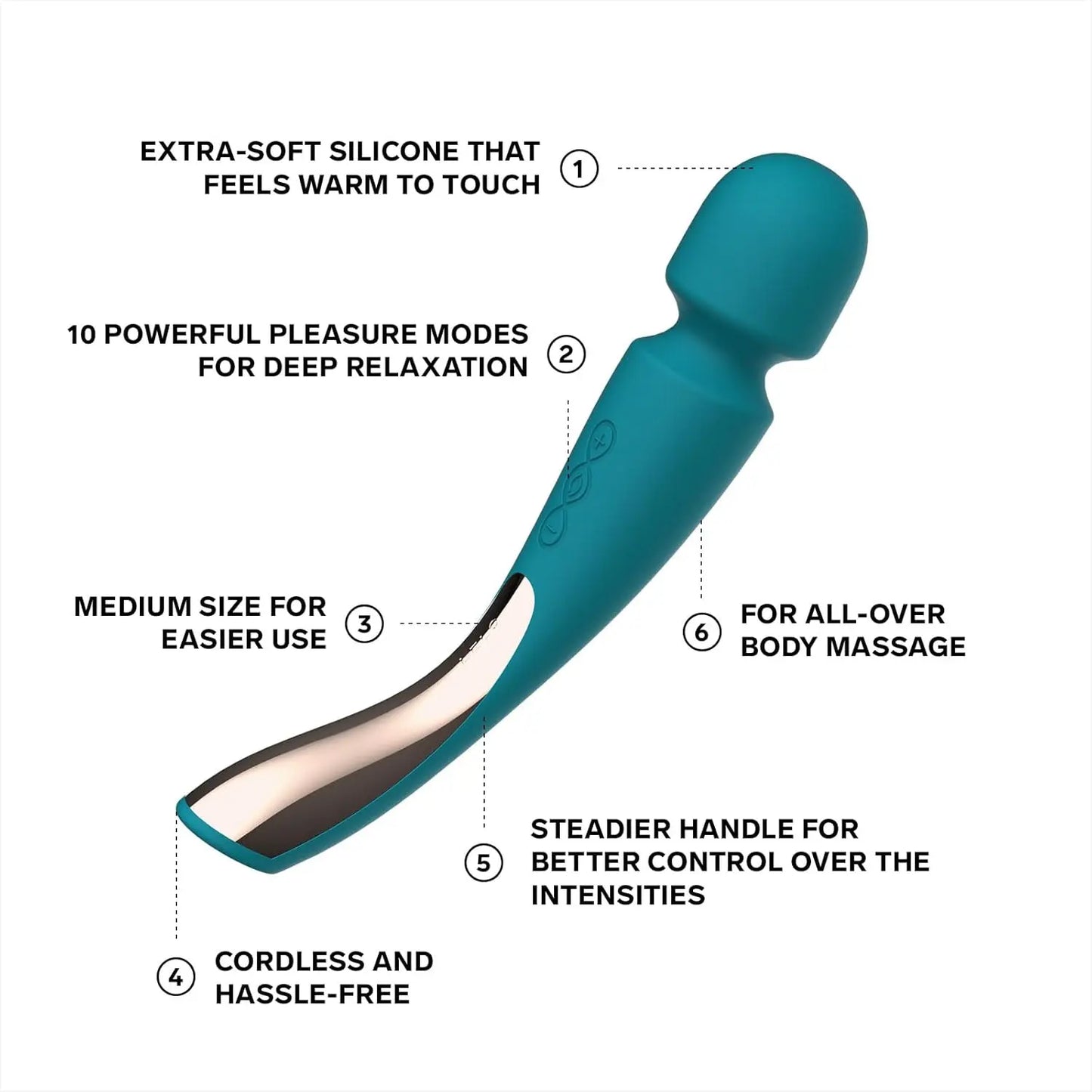 LELO Wand Vibrator Smart Wand 2 Medium Ocean Blue  Wand Vibrator