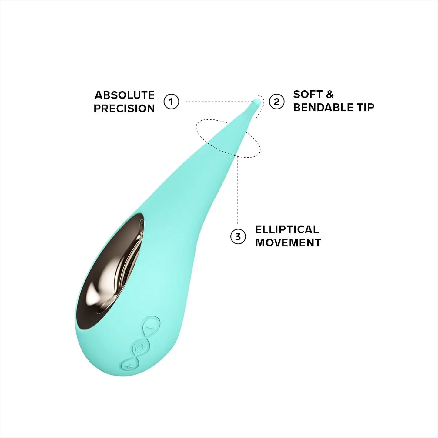 Lelo Dot Clitoral Pinpoint Vibrator Sex Toy for Women - Aqua  Clitoral Stimulators