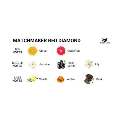 Matchmaker Red Diamond Pheromone Parfum - Attract Him - 30ml / 1 fl oz  Pheromones
