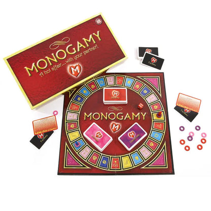Monogamy A Hot Affair…With Your Partner  Games - Couples