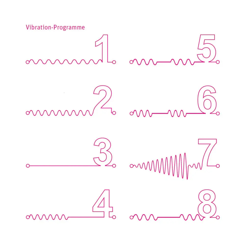 Mystim Daring Danny E-Stim Vibrator  E-Stim Vibrator