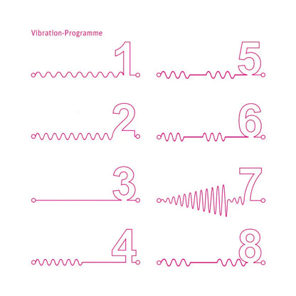 Mystim Daring Danny E-Stim Vibrator  E-Stim Vibrator