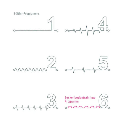 Mystim Daring Danny E-Stim Vibrator  E-Stim Vibrator