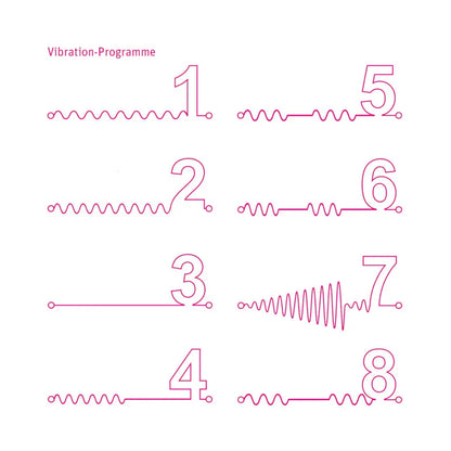 Mystim Tickling Truman E-Stim Vibrator Sex Toy  Fetish - ElectroStim