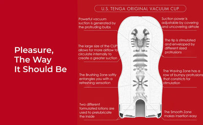 Original Vacuum Cup U.S.  Masturbators
