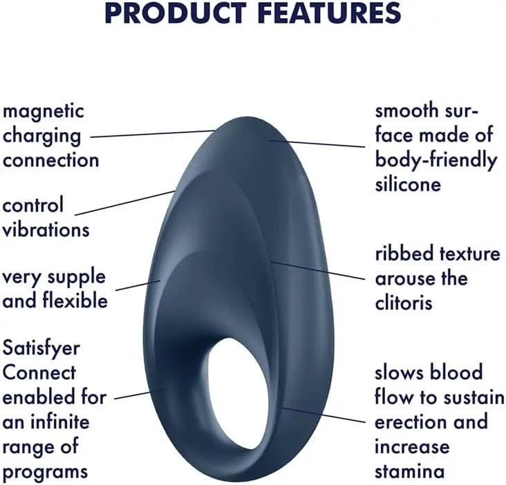 Satisfyer Mighty One Bluetooth Cock Ring Sex Toy - Blue  Vibrating Cock Ring