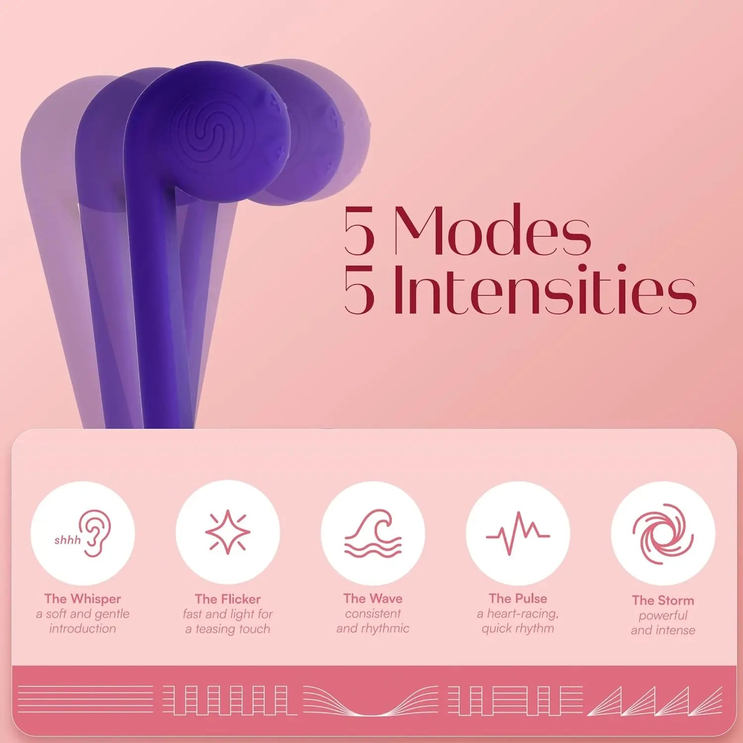 Snail Sex Toy Snail Vibrator - Snail Vibe Pink Rabbit Sex Toy Vibrator  Vibrator