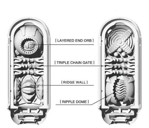 Tenga Flip 0 (Zero) Male Masturbator  Sex Toy for Men