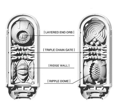 Tenga Flip 0 (Zero) Male Masturbator  Sex Toy for Men