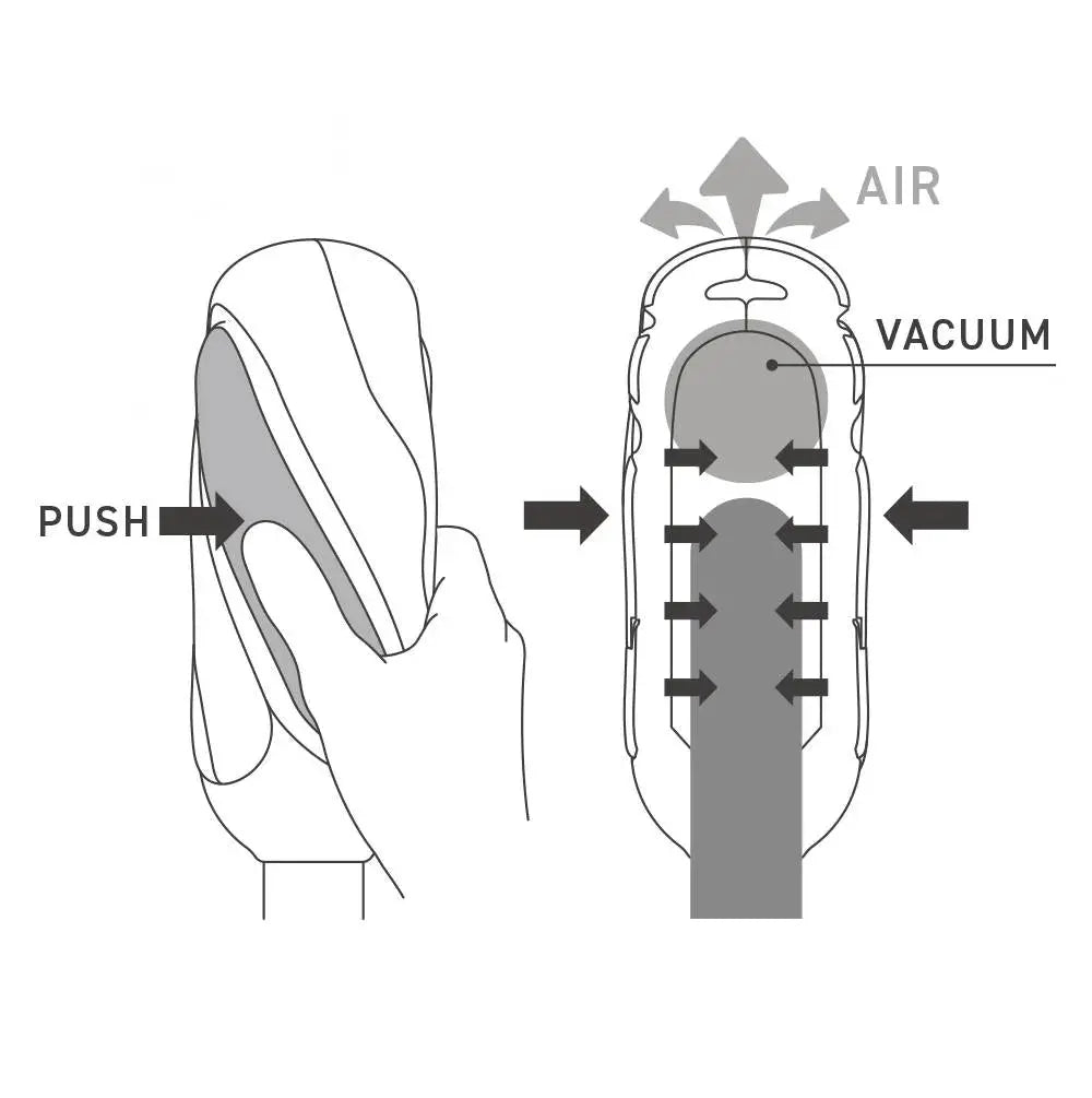 Tenga Flip 360 Stroker Male Masturbator Sex Toy for Men  Male Masturbators - Sex Toys for Men - Pocket Pals & Strokers