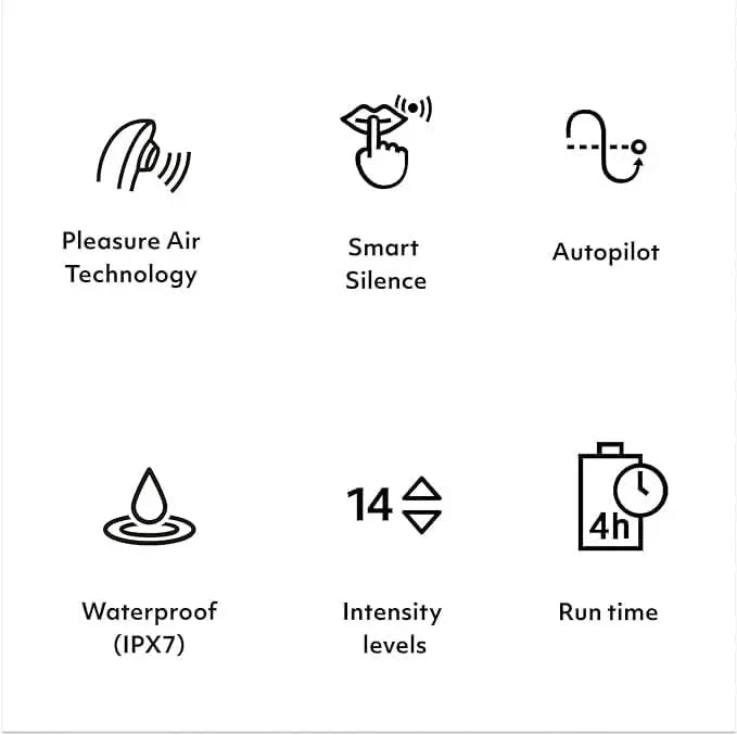 Womanizer Premium 2 Clit Suction Vibrator Sex Toy - Raspberry  Suction Vibrators