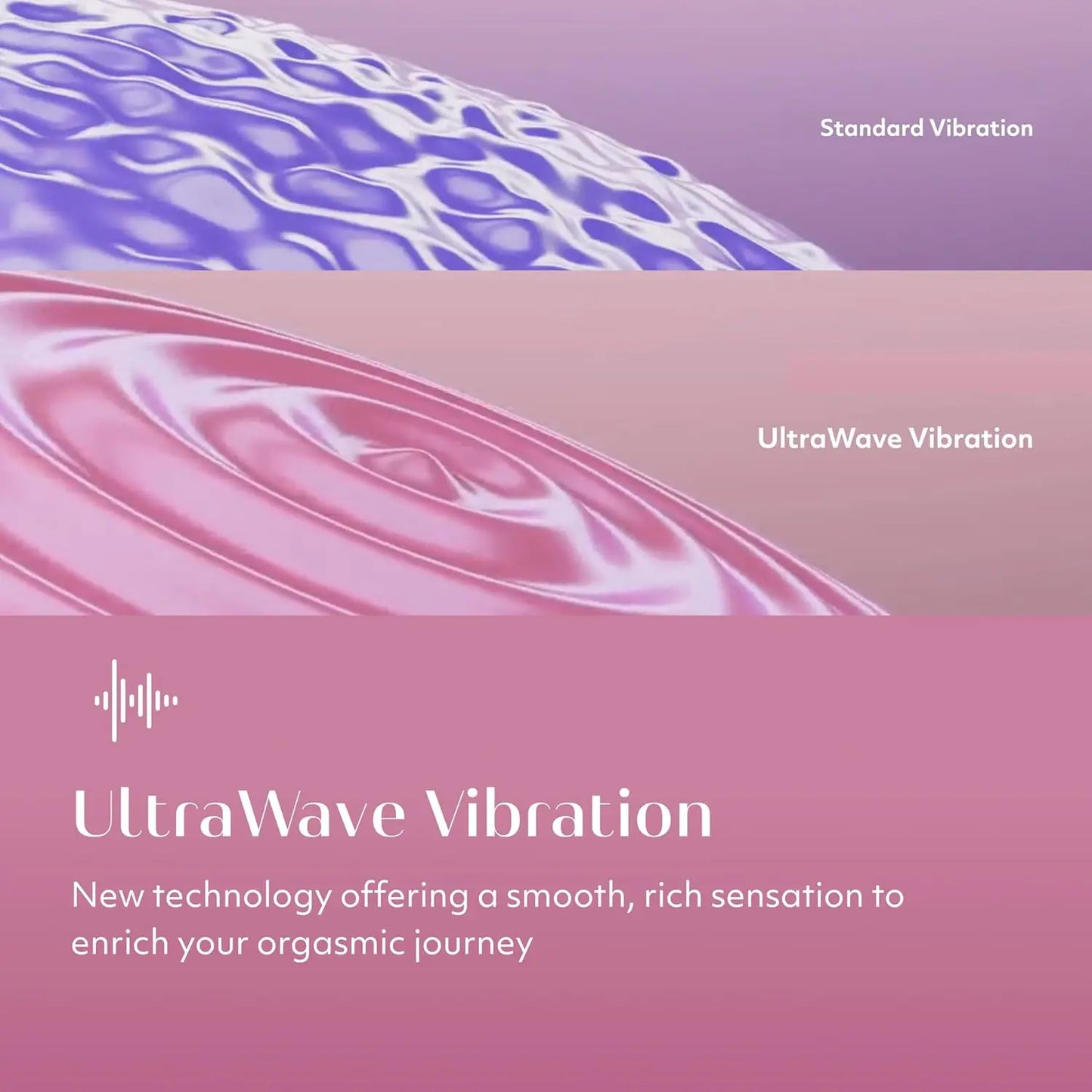 Womanizer Vibe Clit Vibrator Sex Toy for Women -  Pink  Clitoral Stimulators