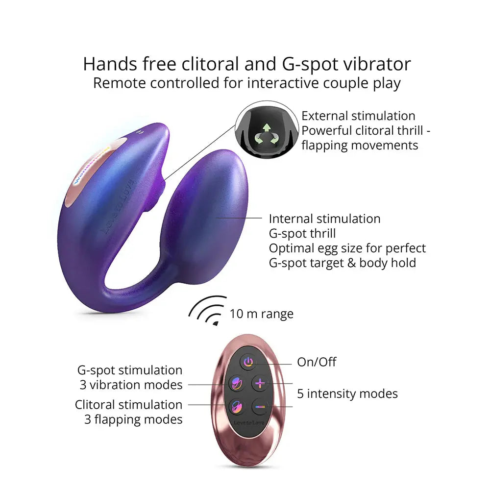 Wonderlover Flapping Clitoral and G-Spot Vibrator Sex Toy with Remote Control  Rabbit Vibrators
