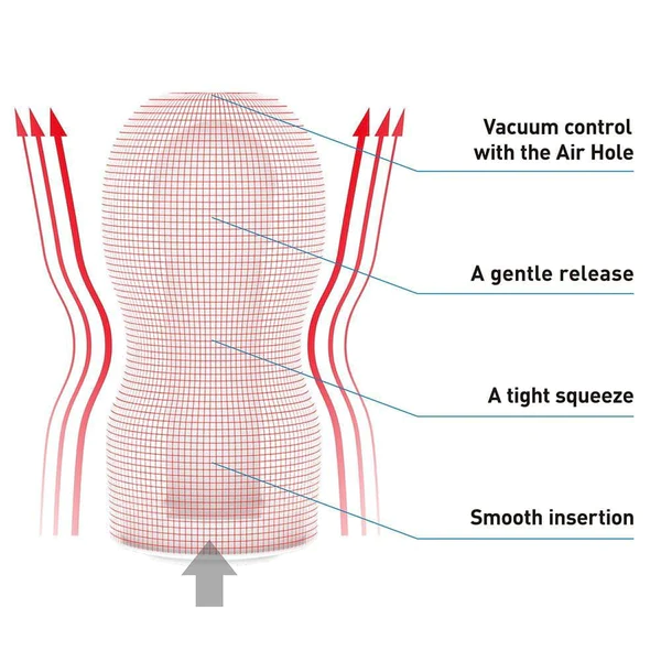 Air Flow Cup Regular Male Masturbator 