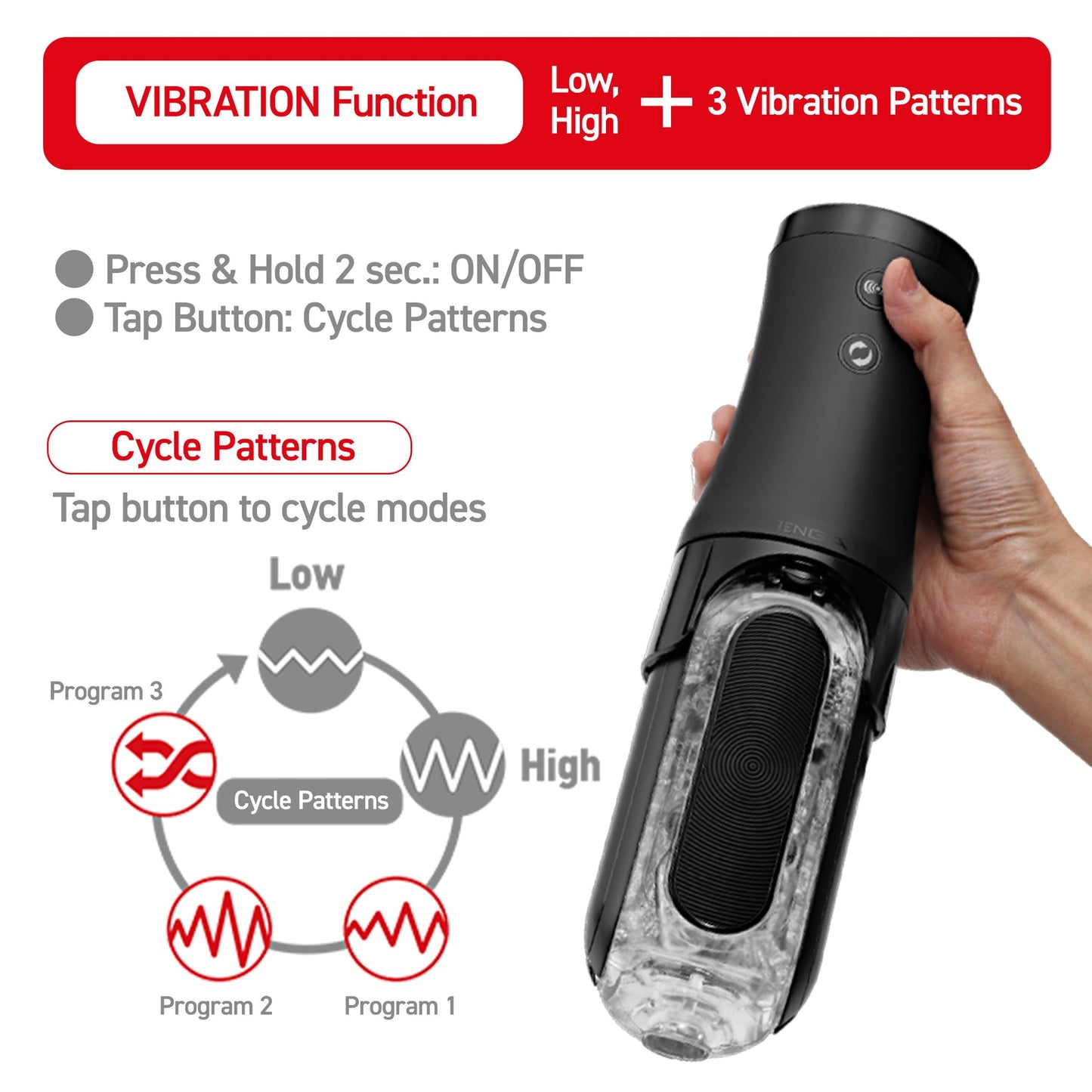 FLIP ZERO ELECTRONIC VIBROTATION 