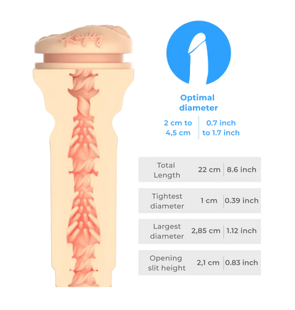 FeelKayley Gunner Stroker 