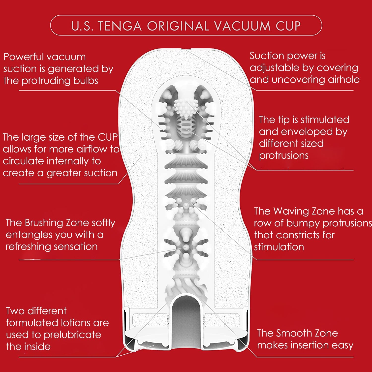 Original Vacuum Cup U.S. 