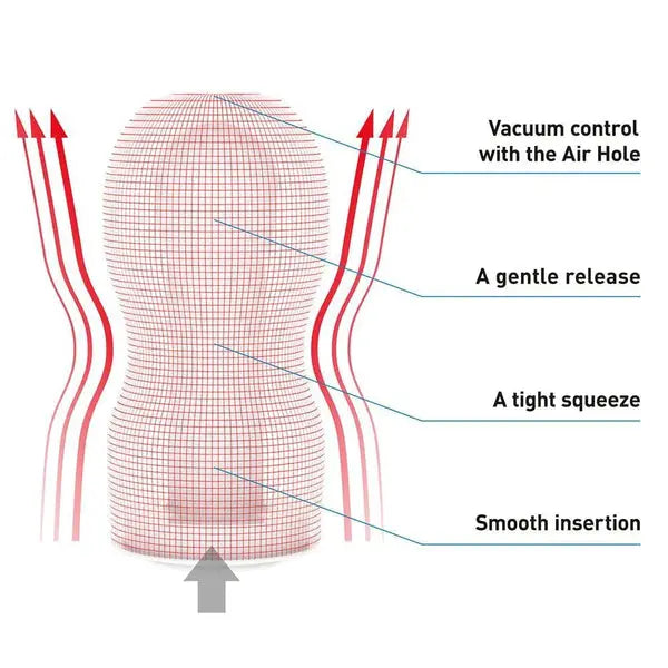 ORIGINAL VACUUM CUP EXTRA STRONG 