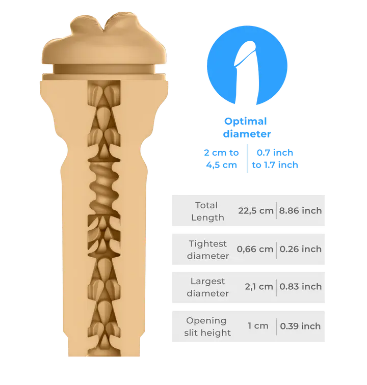 FeelVictoria June Mouth 